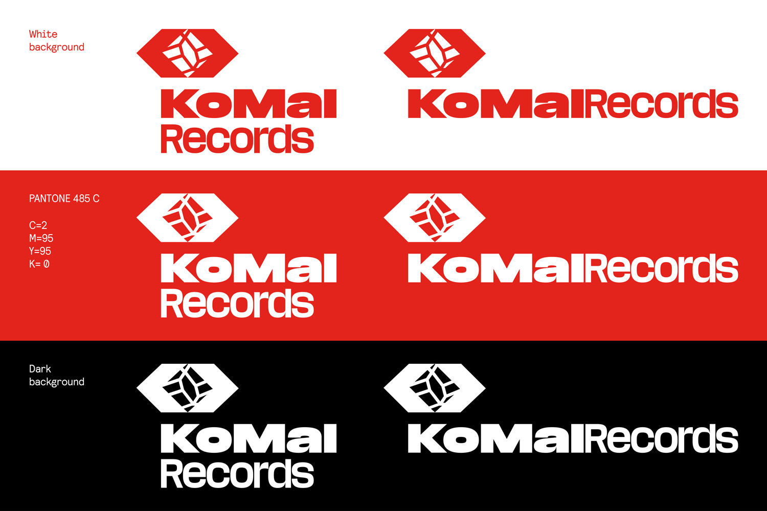 Identit&eacute; visuelle &ndash; Label de musique